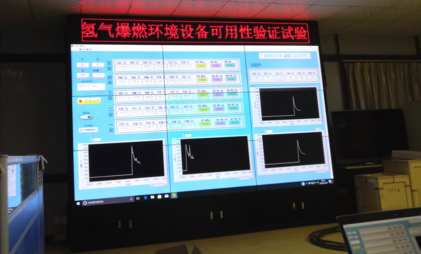 海内首次|pg电子K1类电缆乐成通过氢爆试验